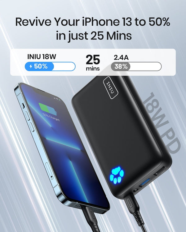 Iniu B42 20000mAh, 7-Day SuperPower Power Bank Black | US-QKFLC4238