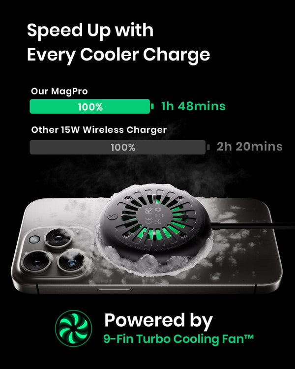 Iniu WI213 Magsafe, 15W Fast Charging with Cooling Fan Wireless Charger Black | US-JPWEL5813